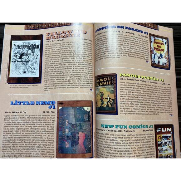 1993 Wizard Vintage Magazine FIRST EDITION The 100 Most Collectable Comics Book - Picture 4 of 8